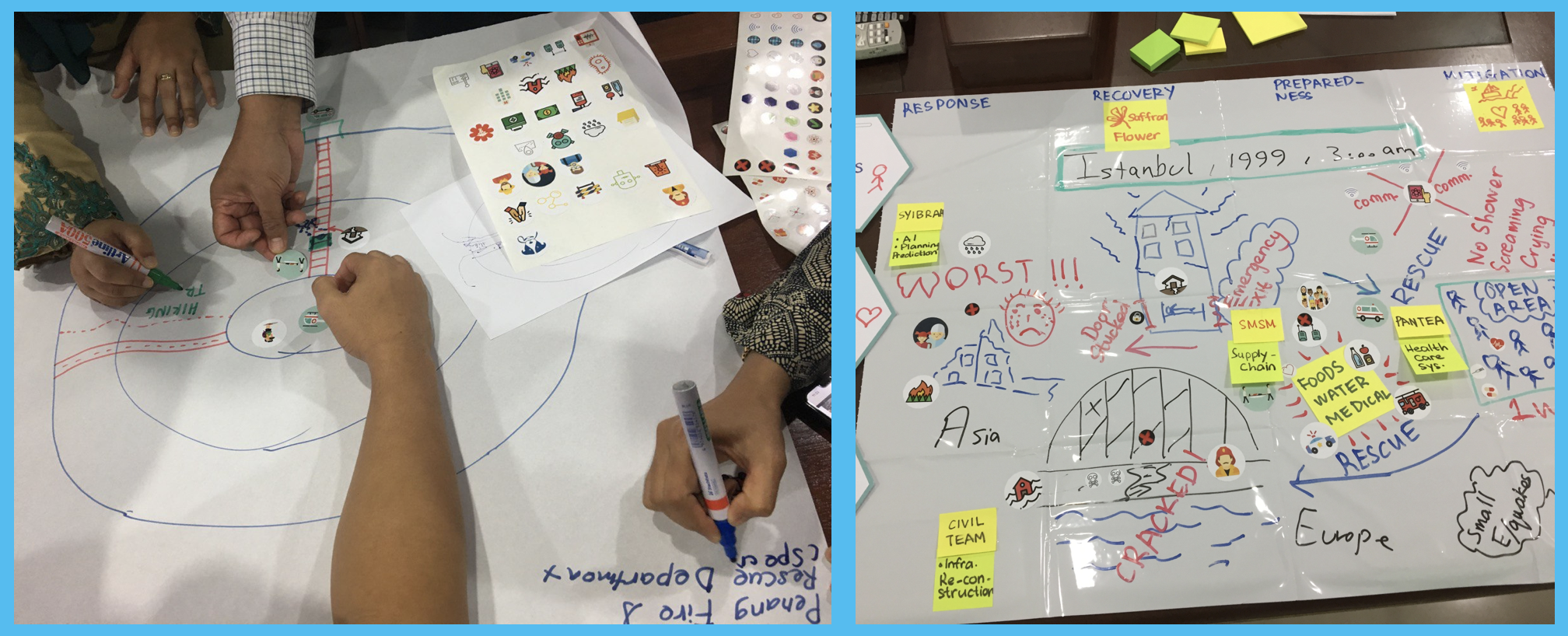 Traditional Ecological Knowledges (TEK) and Community Leadership