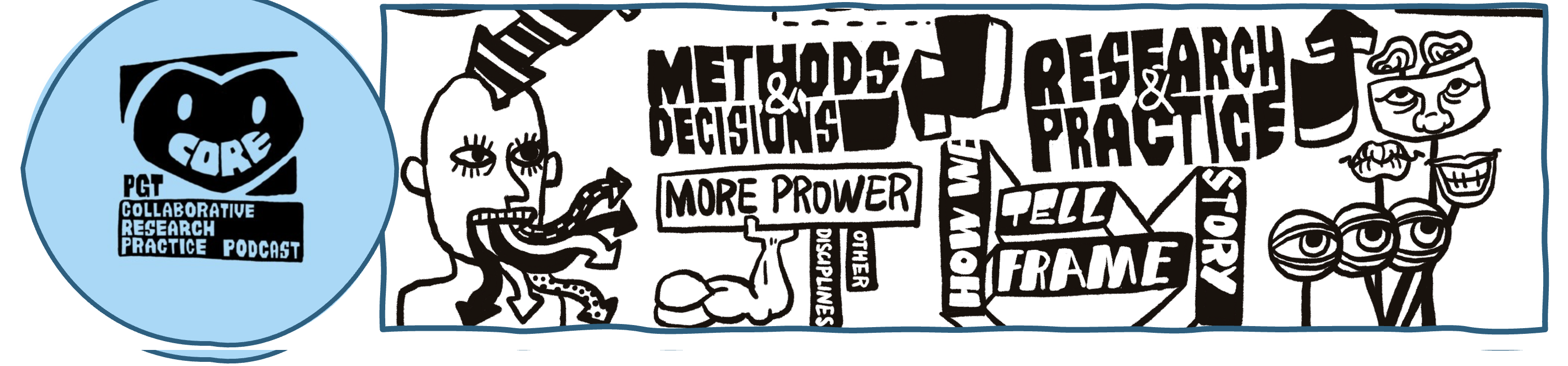 (CoRE) Collaborative Research Practice Podcast