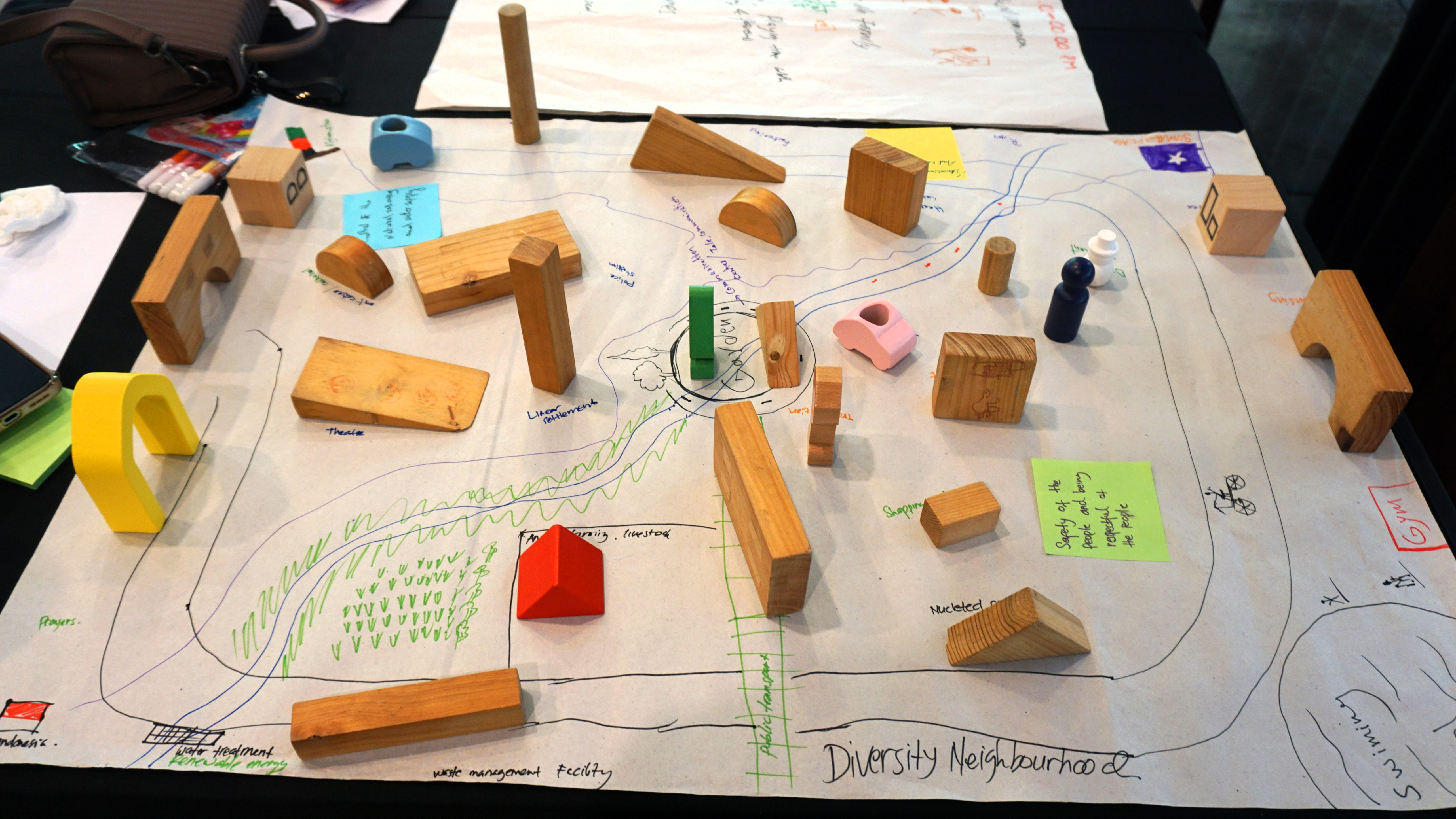 Weaving the Past, Present, and Future for Refugee Youth in Transit